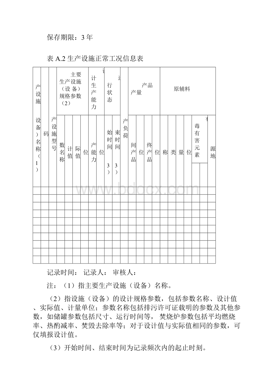 度环境管理方案计划目标台账规范标准材料模板.docx_第3页