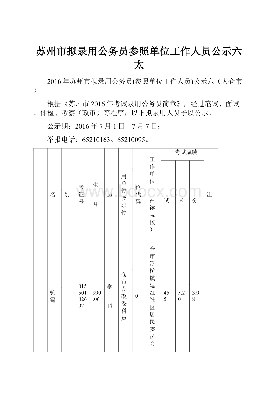 苏州市拟录用公务员参照单位工作人员公示六太.docx