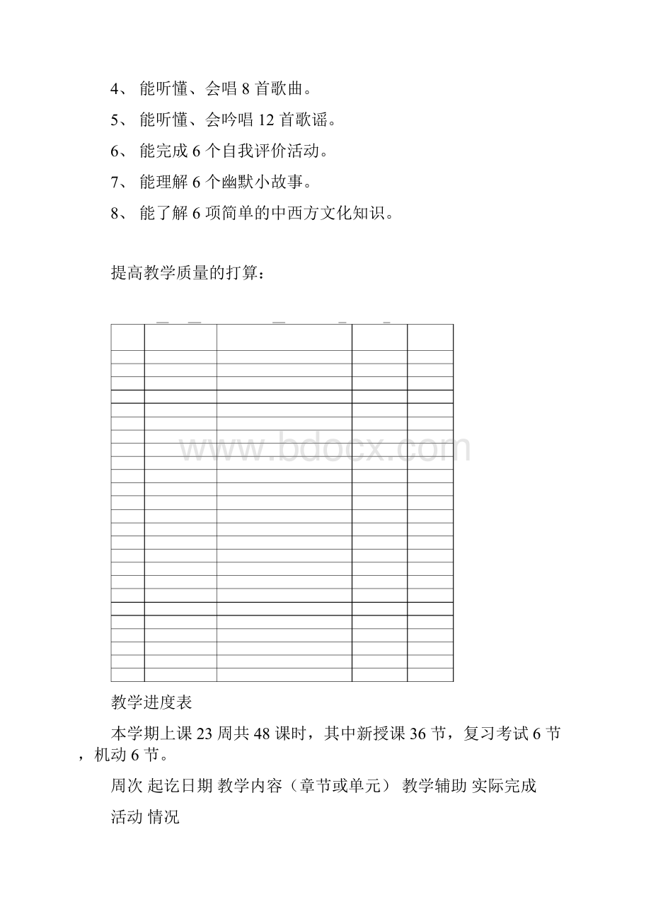 人教版PEP小学英语五年级上全册英文教案.docx_第2页