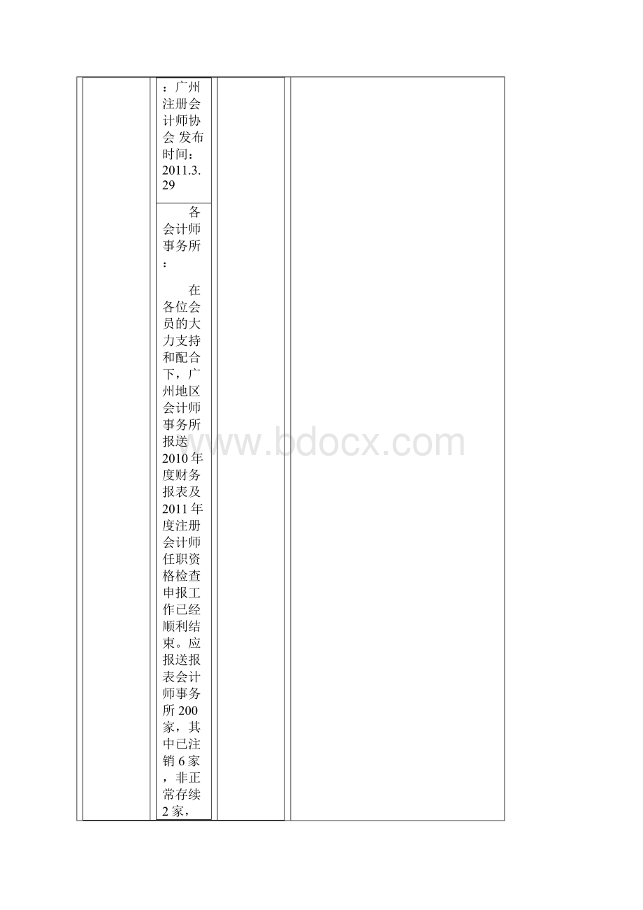 广州会计师事务所收入排名我所名列第10.docx_第2页