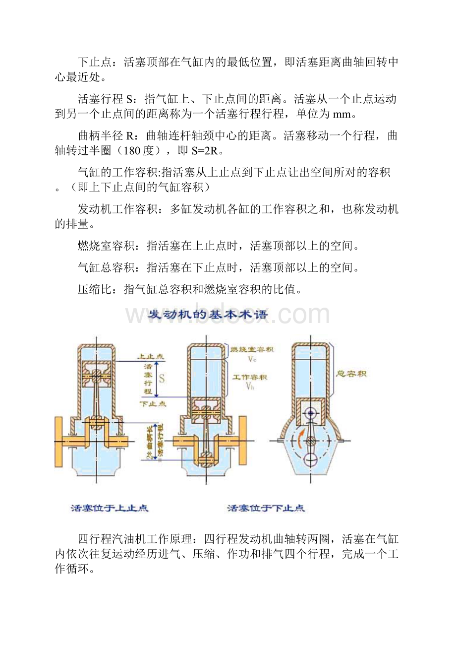 汽车发动机基本知识.docx_第2页