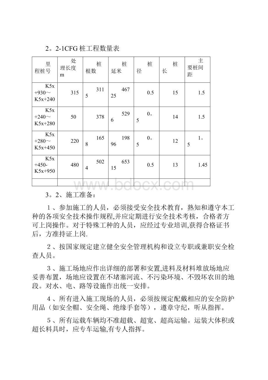 CFG桩专项安全施工方案范本模板.docx_第3页