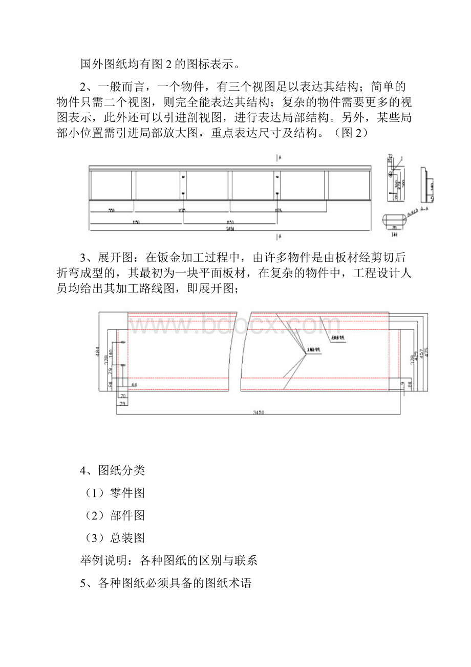 钣金基础知识培训讲义.docx_第2页