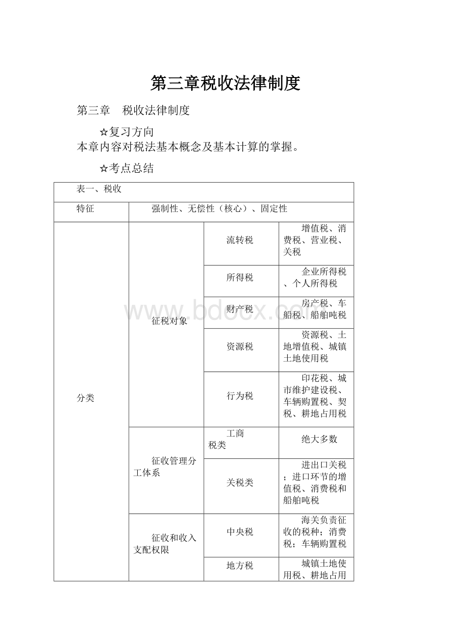 第三章税收法律制度.docx