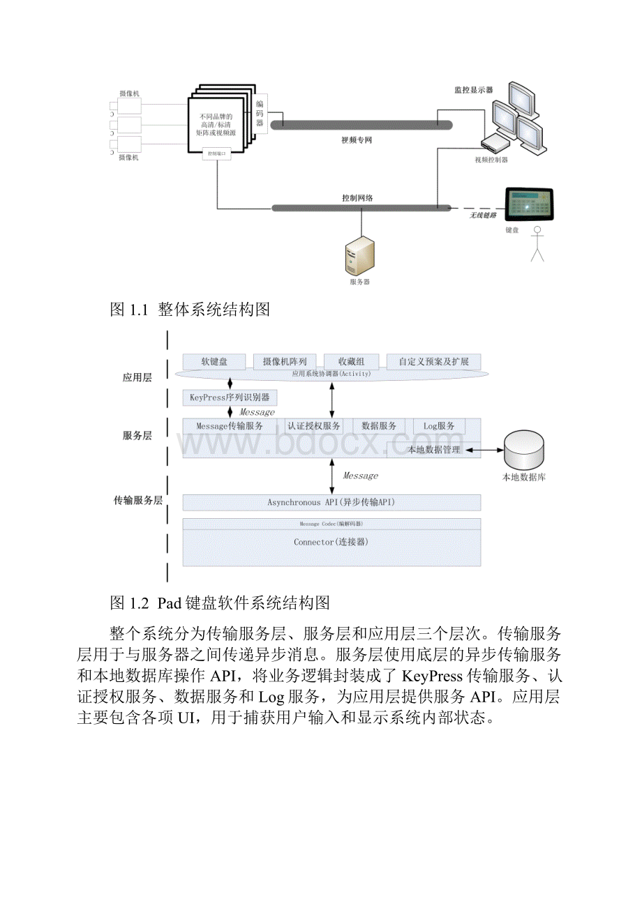 平安城市视频监控的综合调度平台系统设计.docx_第3页