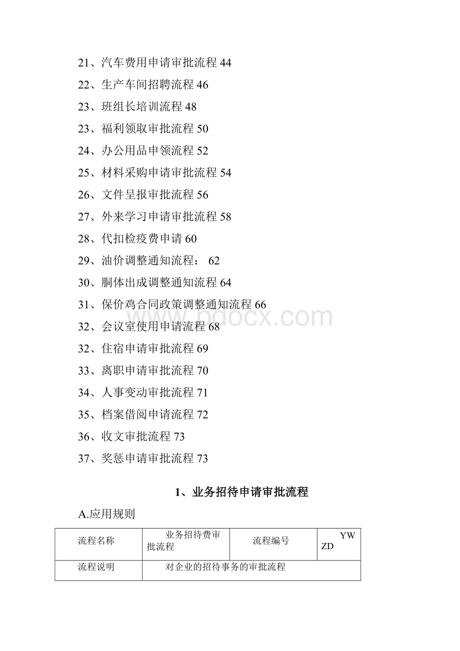 OA审批流程.docx_第2页