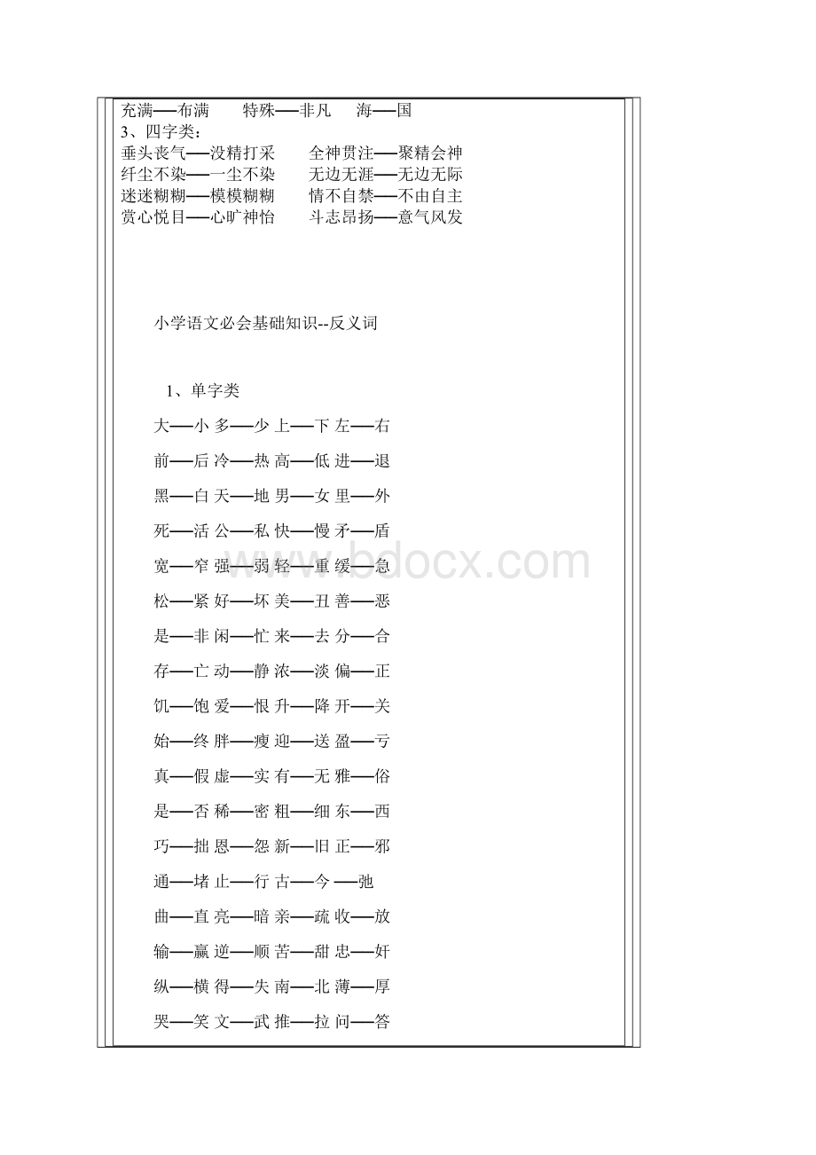 小学语文六年级下册基础知识积累.docx_第3页