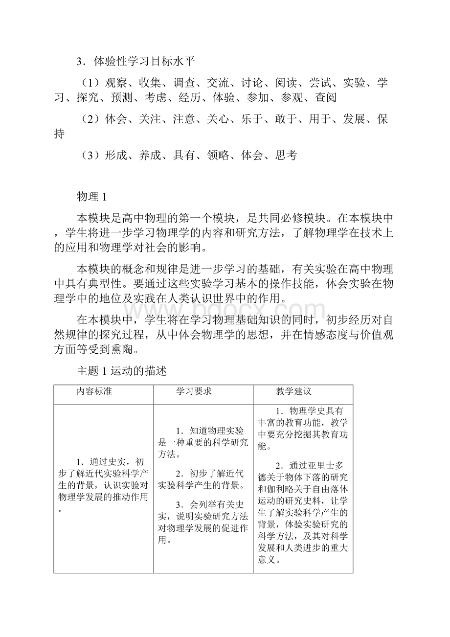 福建省普通高中新课程物理学科教学要求.docx_第2页