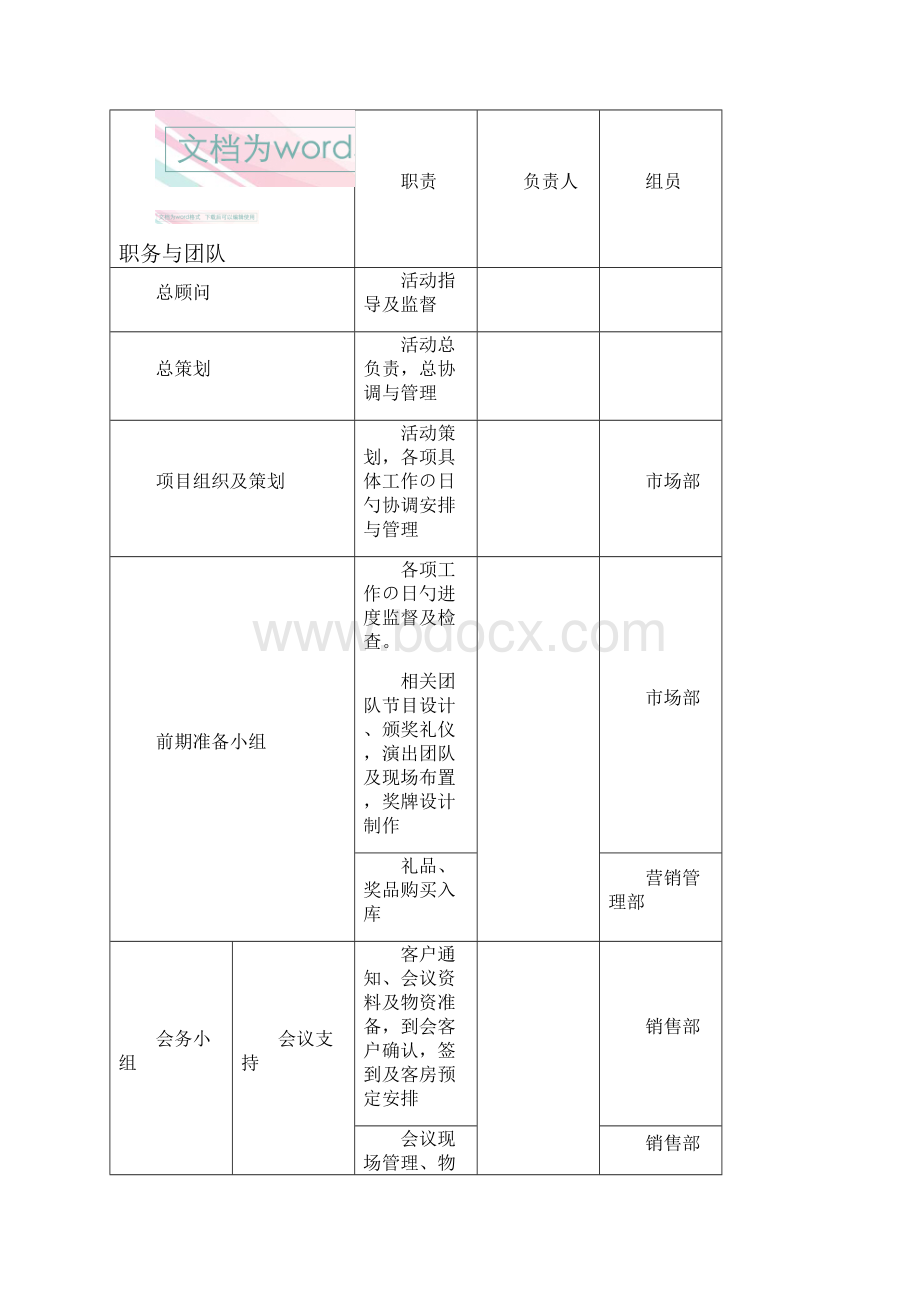 建材品牌厂家代理经销商客户答谢会暨年会策划方案.docx_第3页