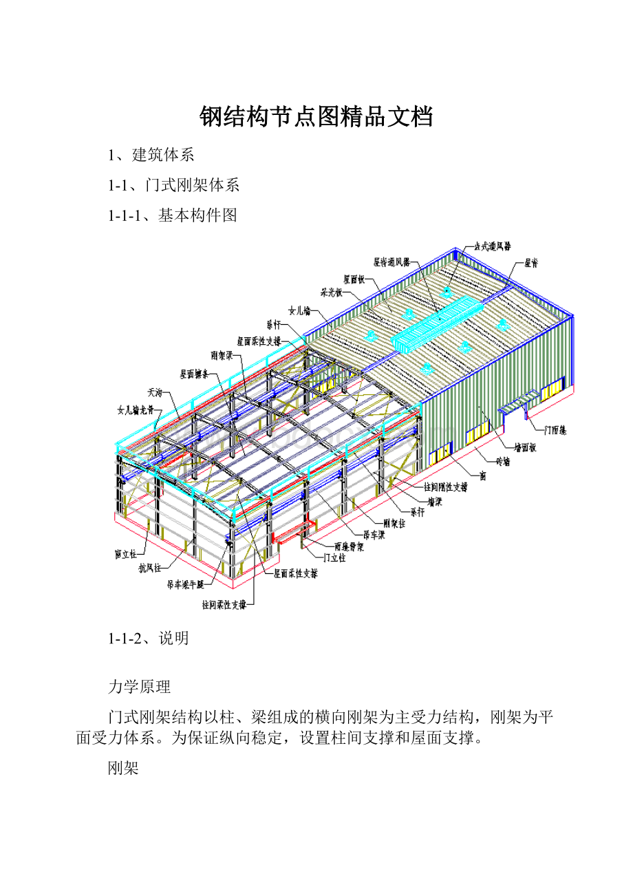 钢结构节点图精品文档.docx_第1页