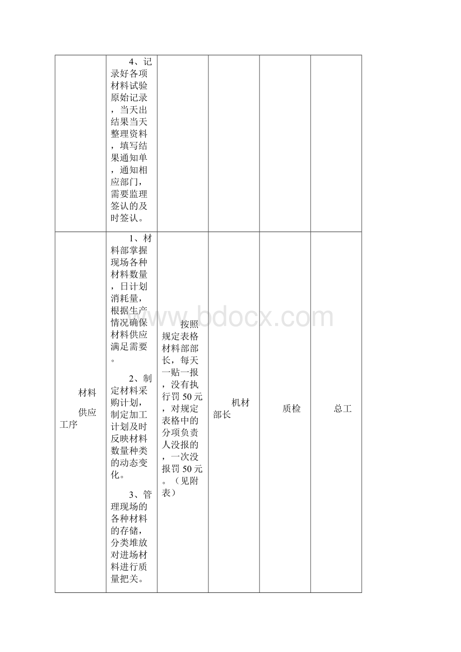 立柱二级交底新.docx_第3页