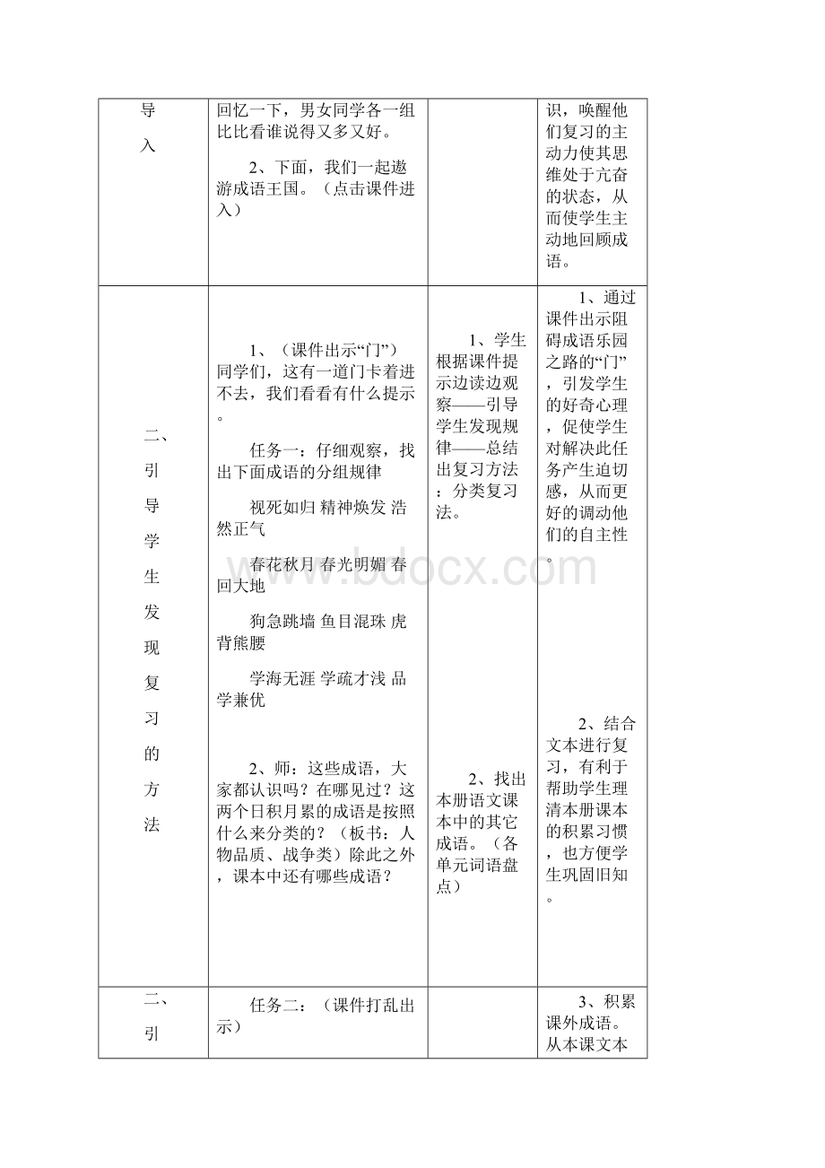 小学四年级下册成语复习课教案设计.docx_第2页