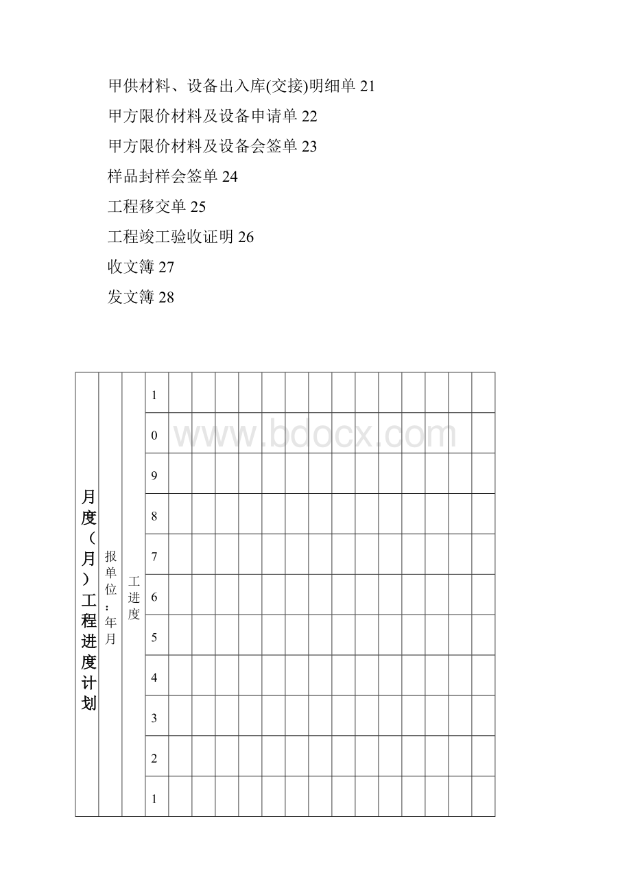 工程项目管理表单直接套用.docx_第2页