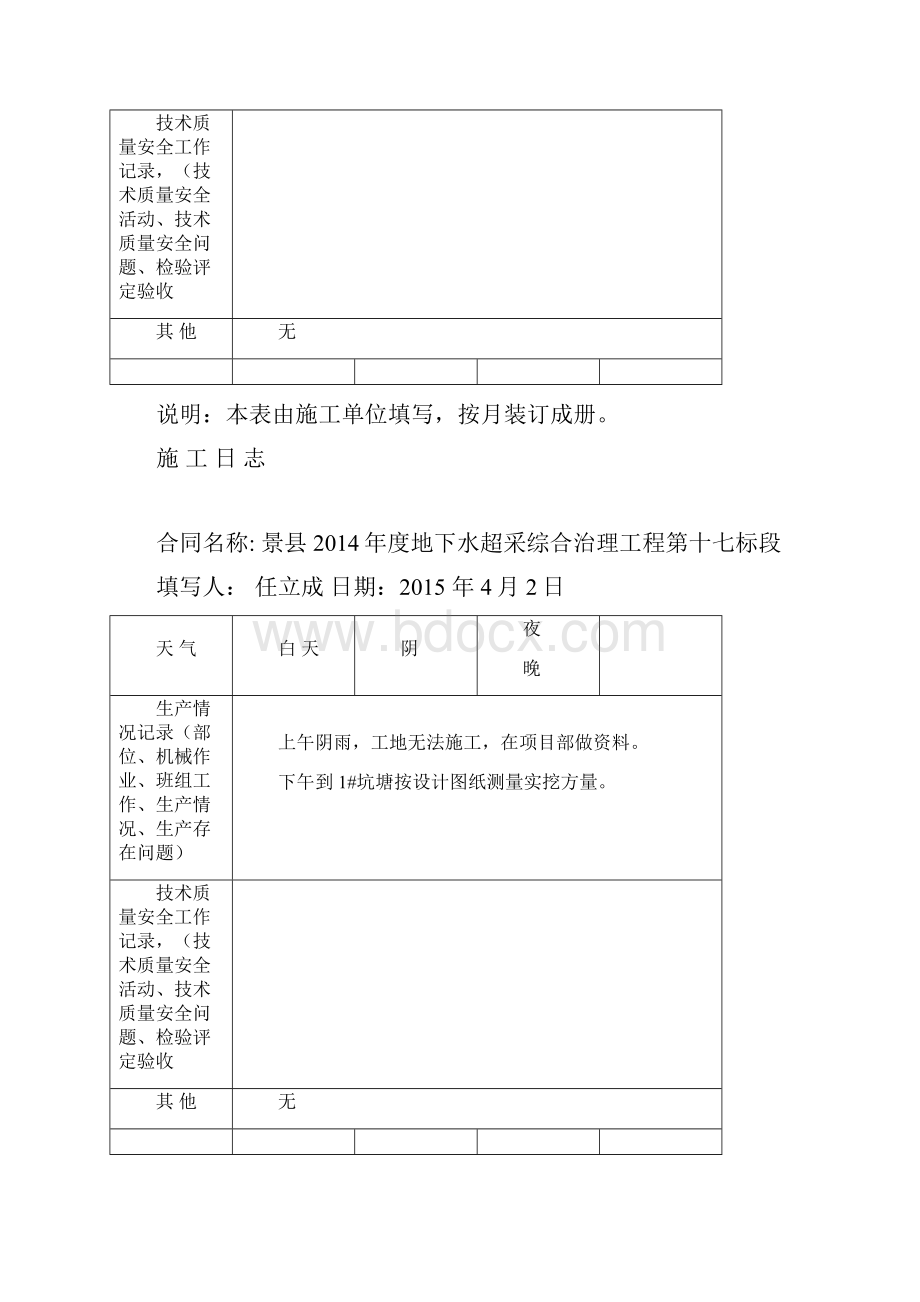 施工日志份.docx_第2页