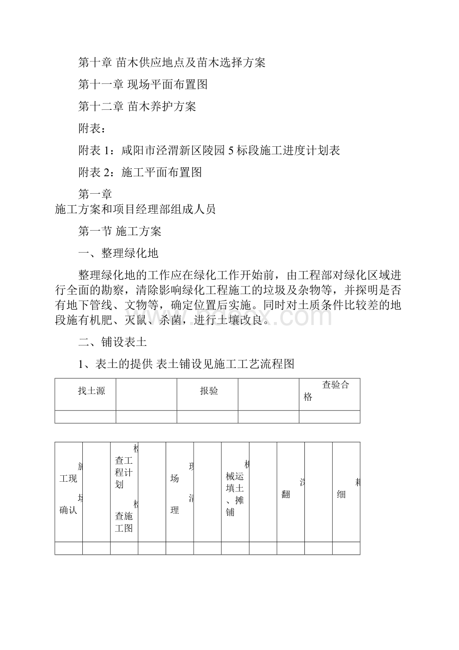 陵园5标施工组织设计.docx_第2页