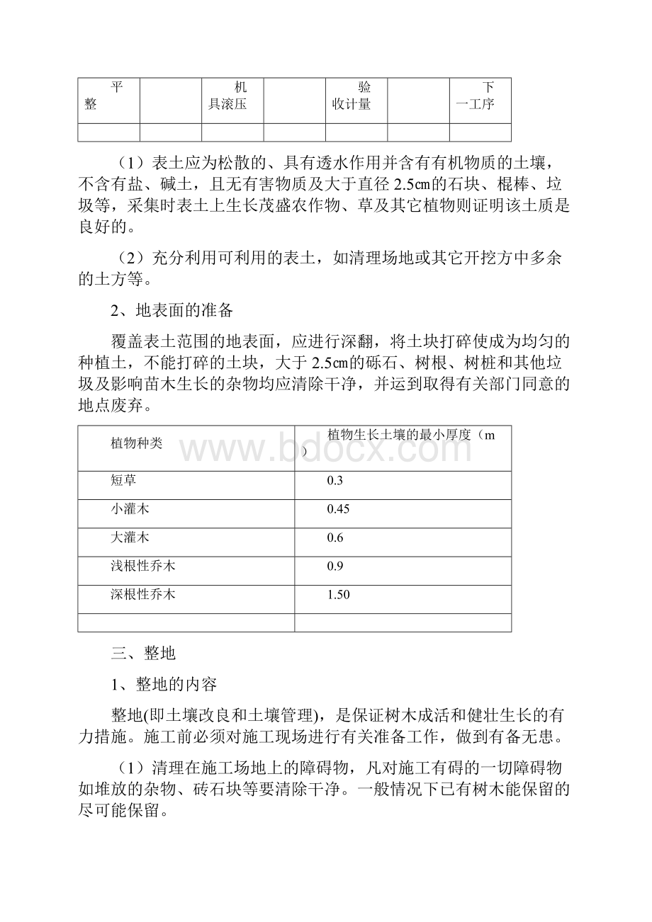 陵园5标施工组织设计.docx_第3页