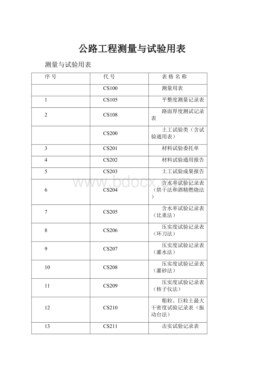 公路工程测量与试验用表.docx