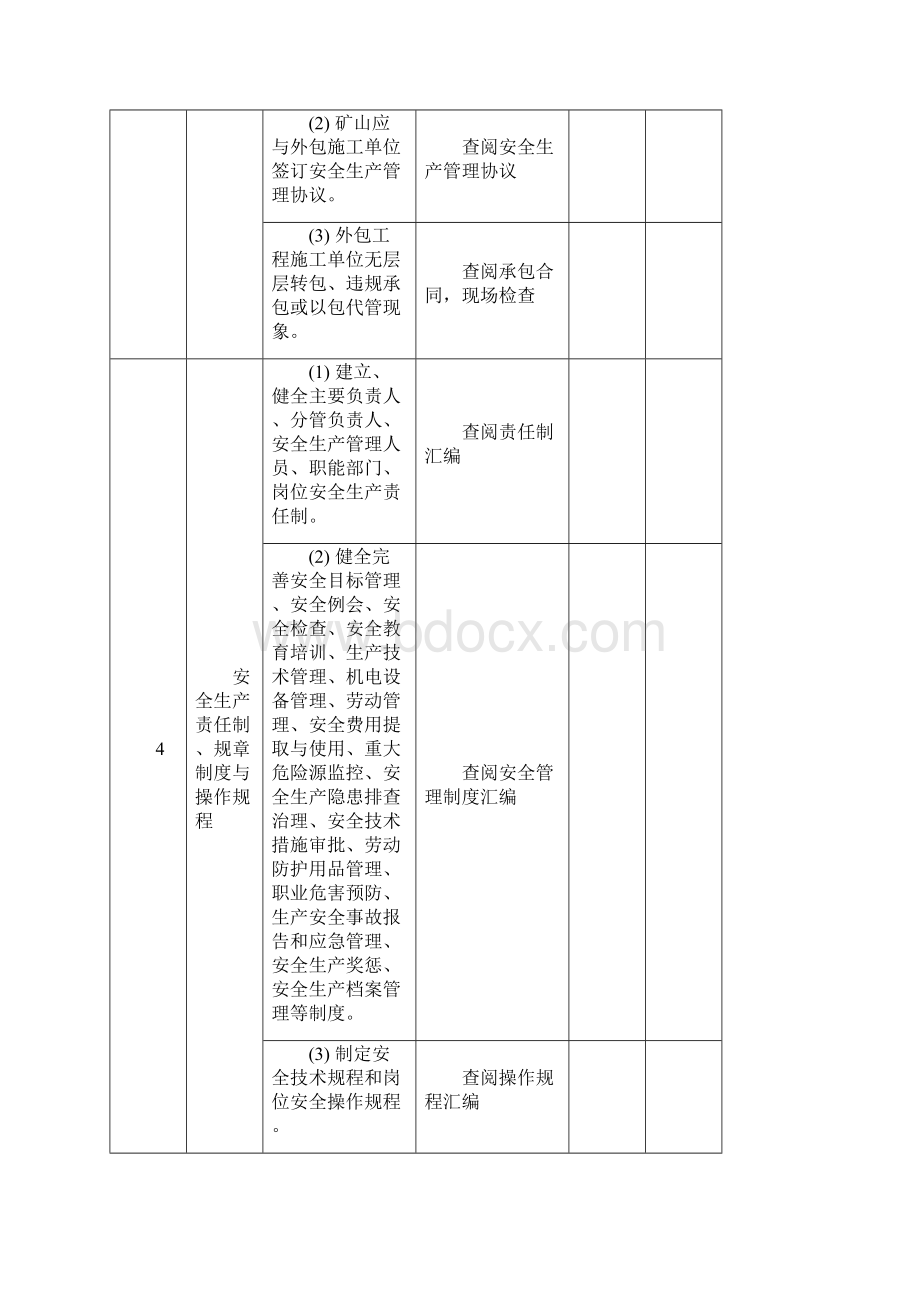 2辽宁省金属非金属露天矿山含小型露天采石场专家会诊检查表试行.docx_第3页