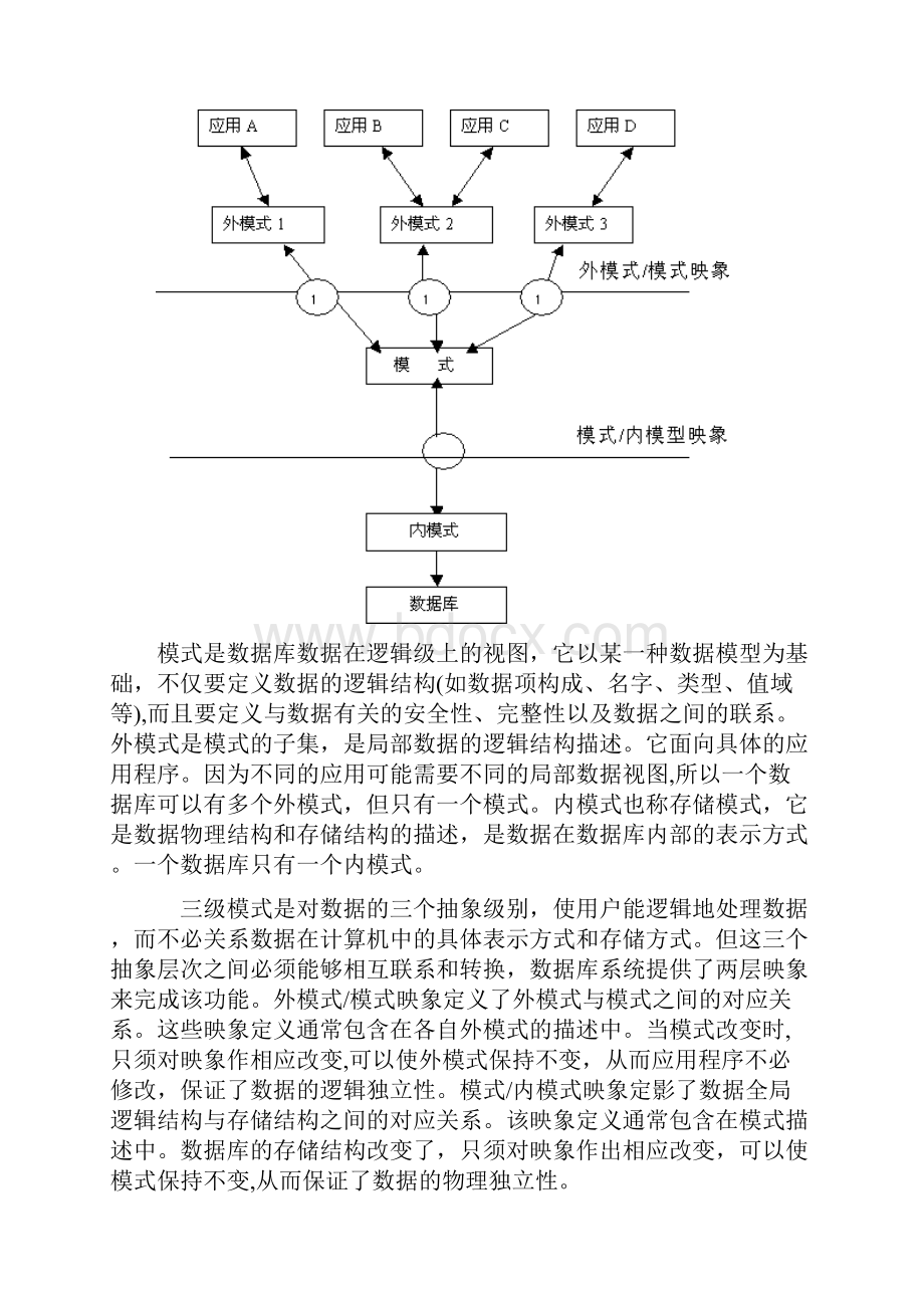 中小企业人事管理系统设计论文.docx_第3页