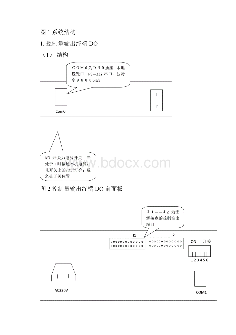 厂站终端特性分析.docx_第2页