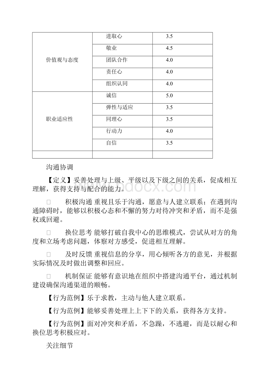 员工素质模型技术人才.docx_第2页