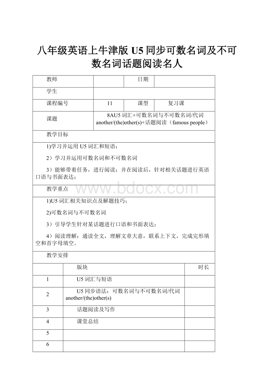 八年级英语上牛津版U5同步可数名词及不可数名词话题阅读名人.docx