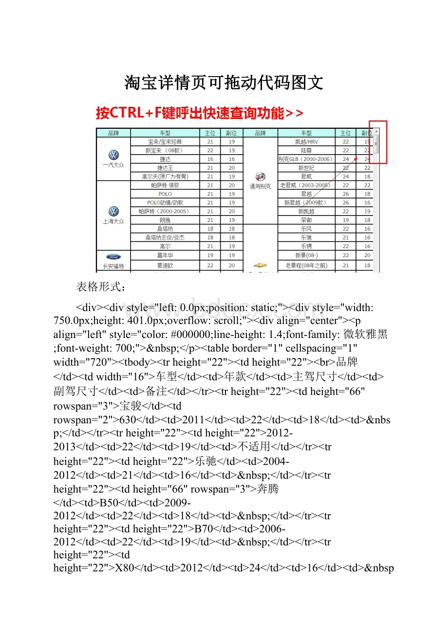 淘宝详情页可拖动代码图文.docx