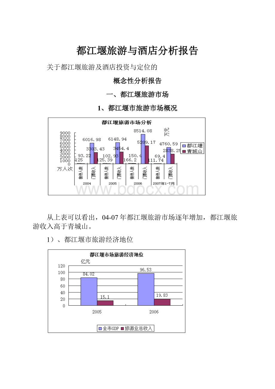 都江堰旅游与酒店分析报告.docx_第1页