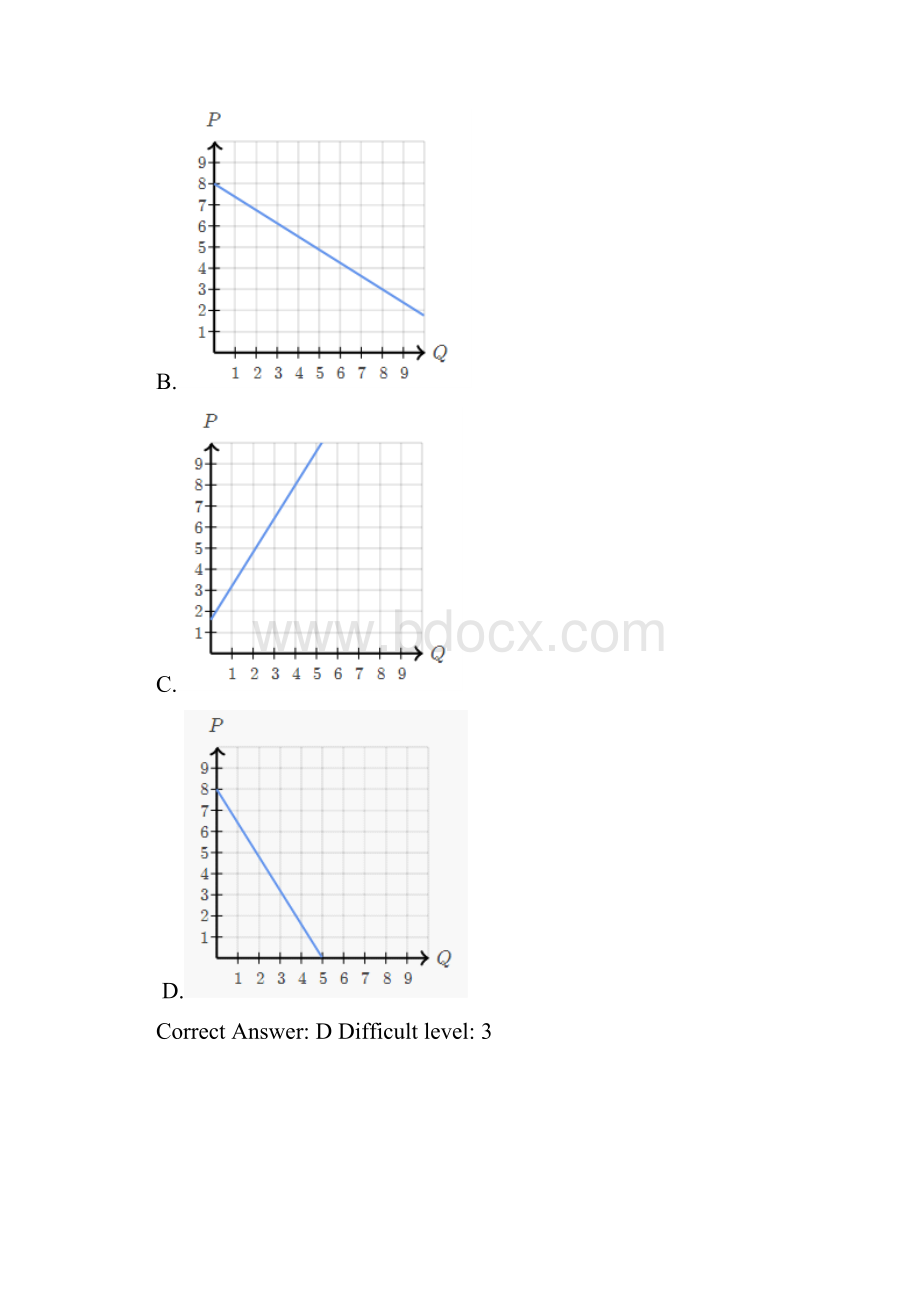 5 Graphing linear equations.docx_第3页