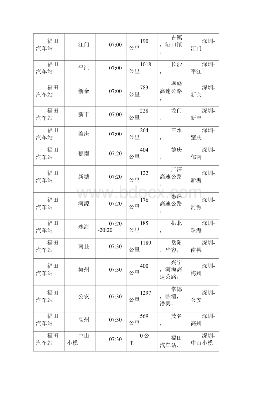 福田汽车站时刻表.docx_第2页