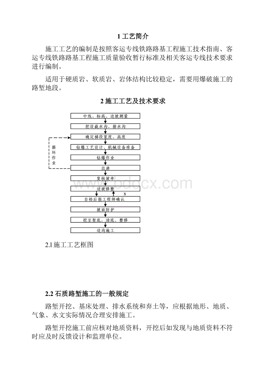 石质路堑施工作业指导书.docx_第2页