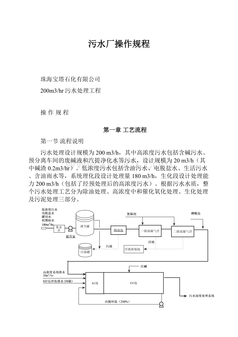 污水厂操作规程.docx