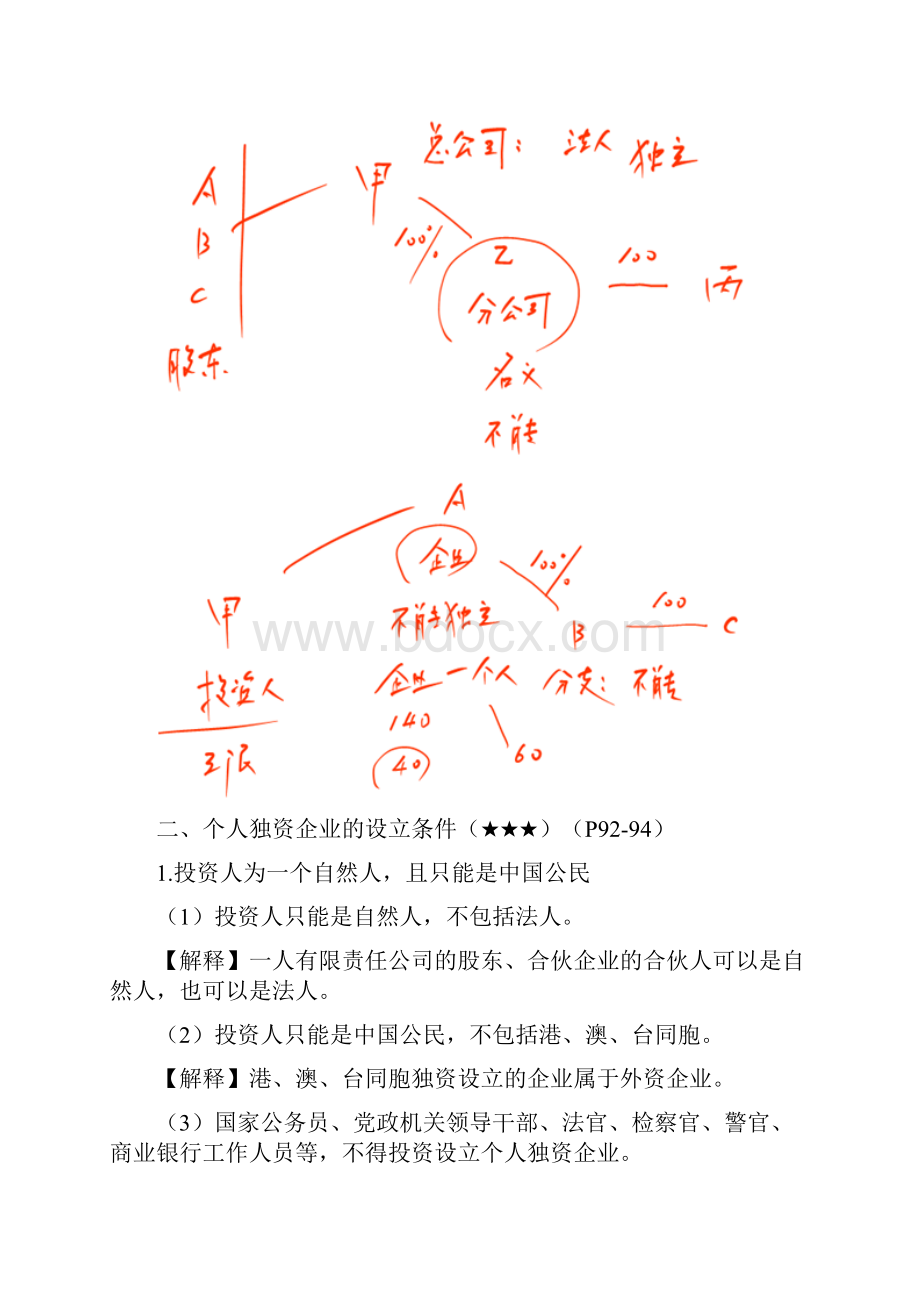 13中级经济法第三章1.docx_第2页