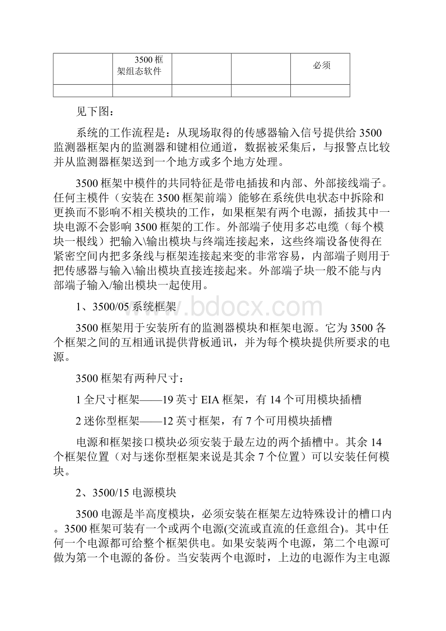 本特利3500中文说明书.docx_第2页