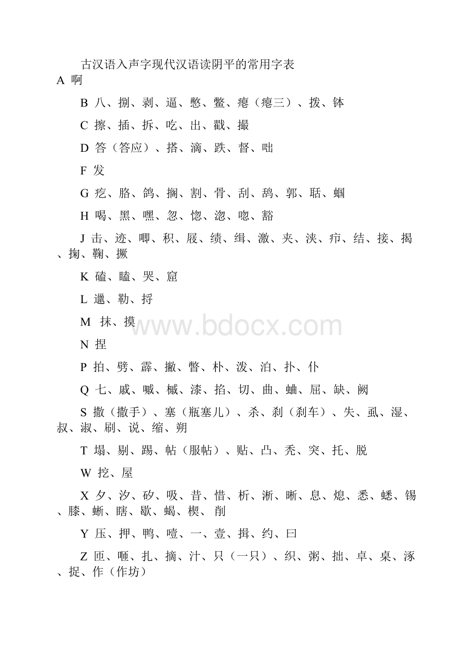 古汉语入声字资料.docx_第3页