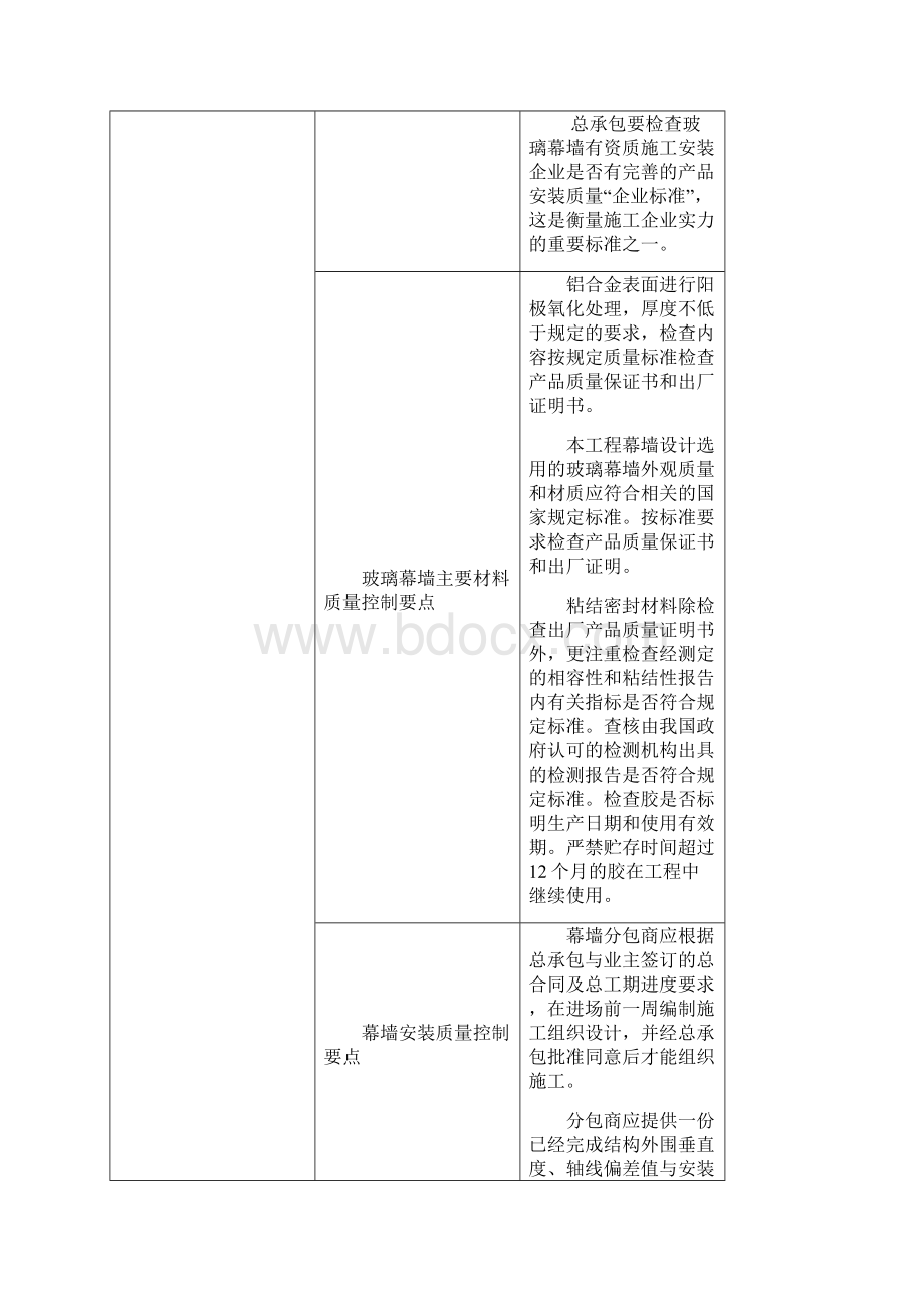 总包单位对幕墙工程的管理配合与服务.docx_第2页