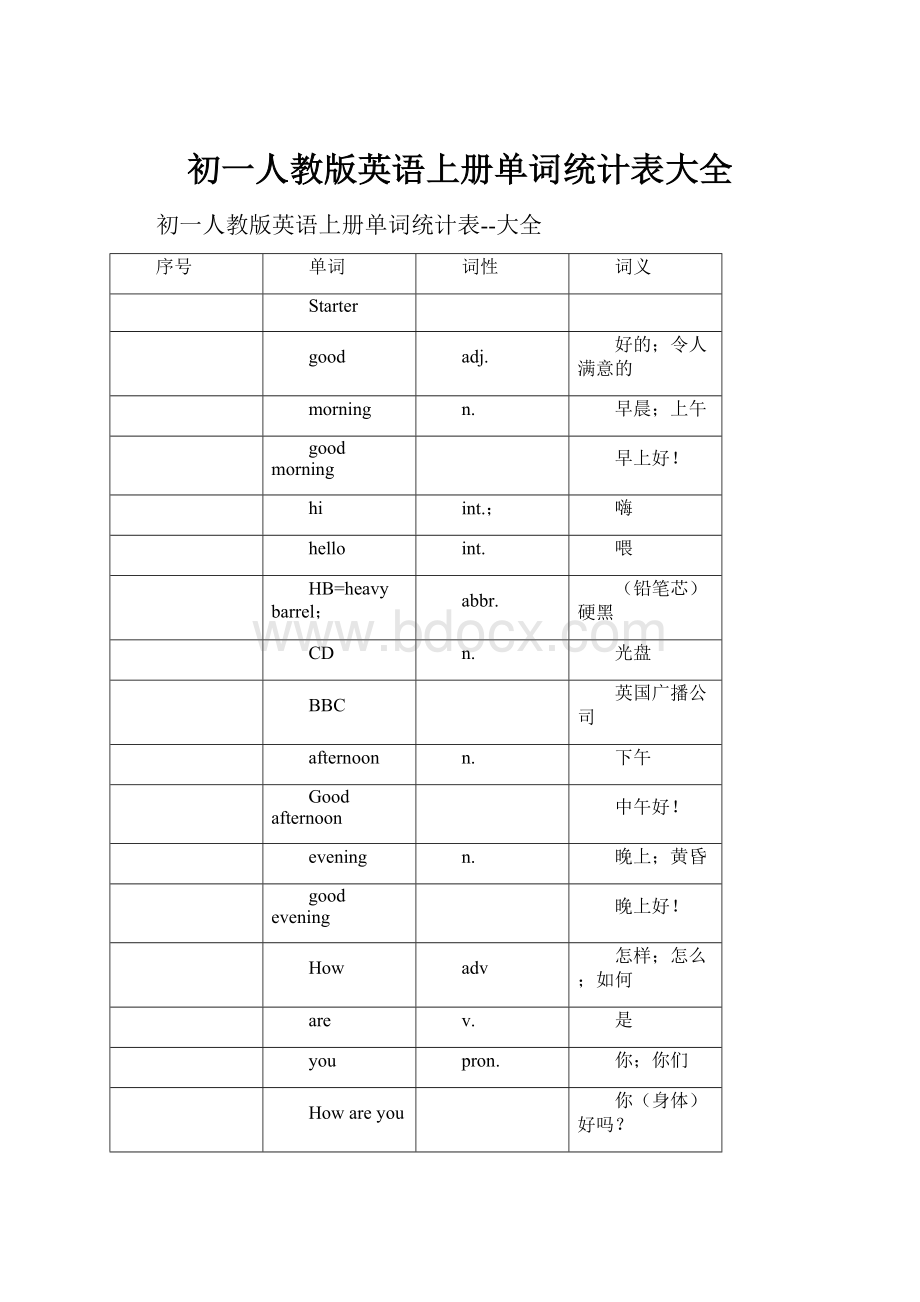 初一人教版英语上册单词统计表大全.docx