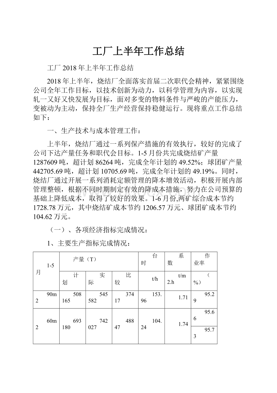 工厂上半年工作总结.docx_第1页