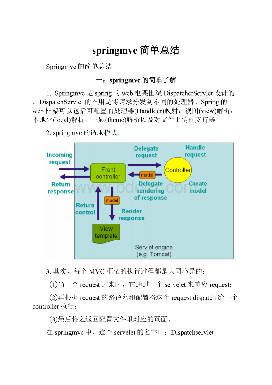 springmvc简单总结.docx