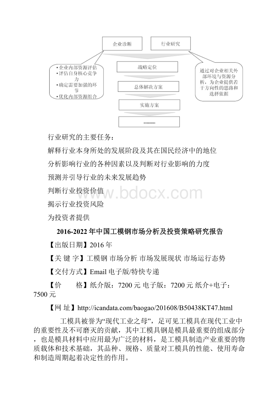 中国工模钢市场分析及投资策略研究报告.docx_第3页