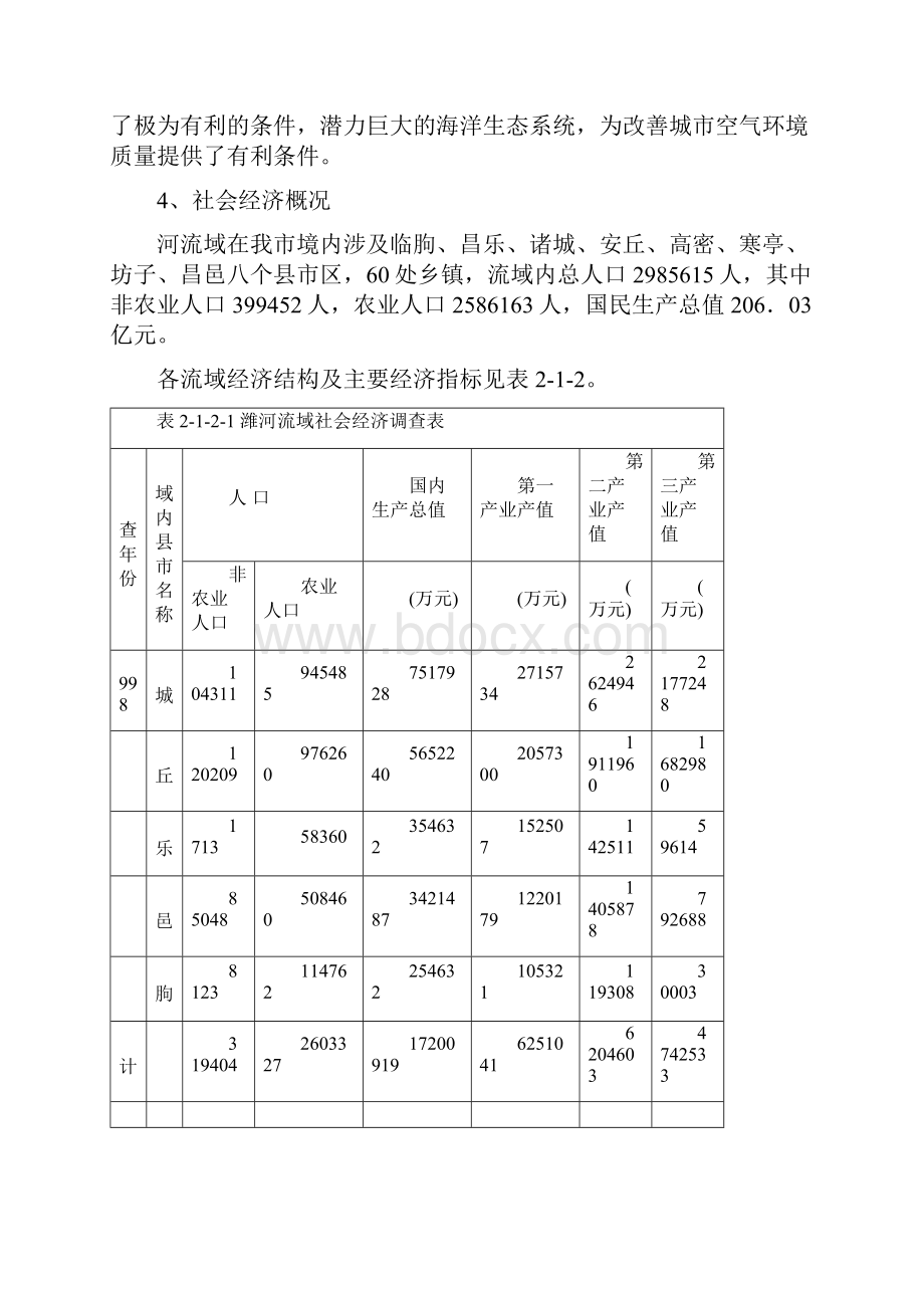 潍河流域规划.docx_第3页