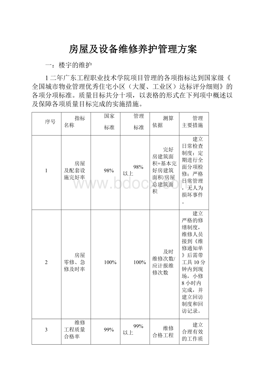 房屋及设备维修养护管理方案.docx