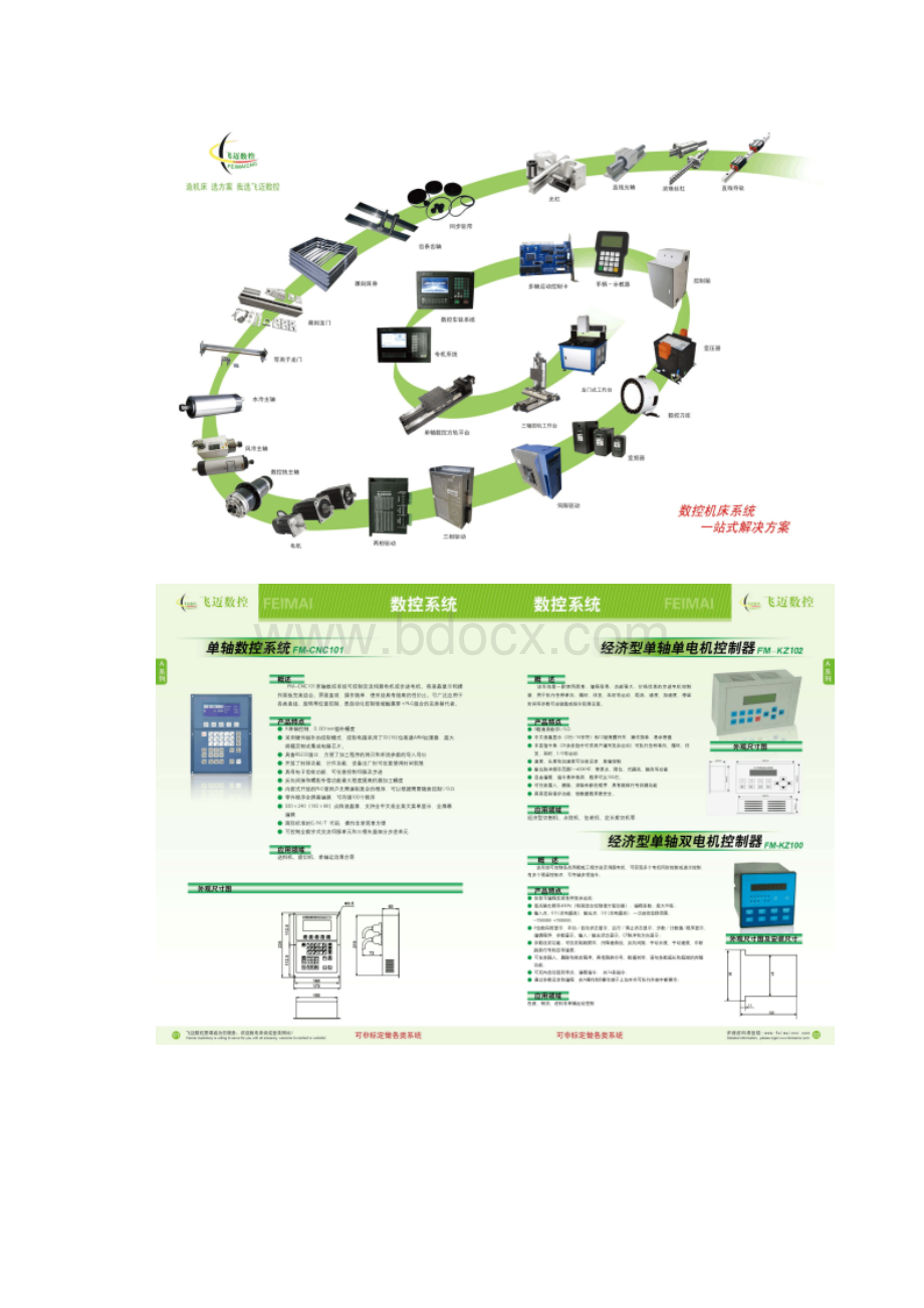 伺服电机选型手册图文1.docx_第2页