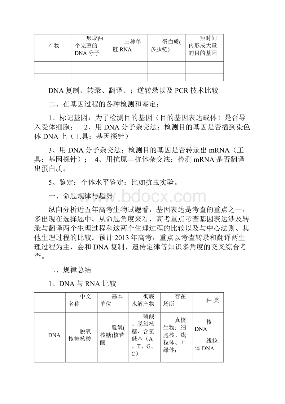 DNA复制与转录翻译PCR的区别.docx_第3页