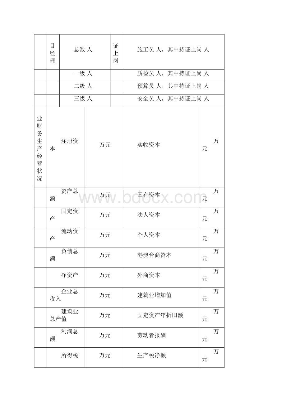 建筑类企业资质申请表doc 26页.docx_第3页