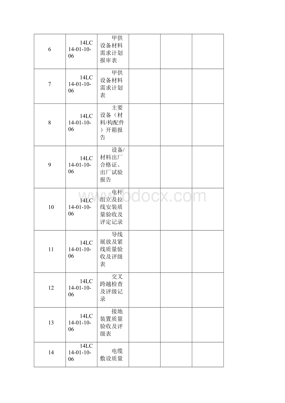 丁块线线路改造工程施工报验资料概述.docx_第2页