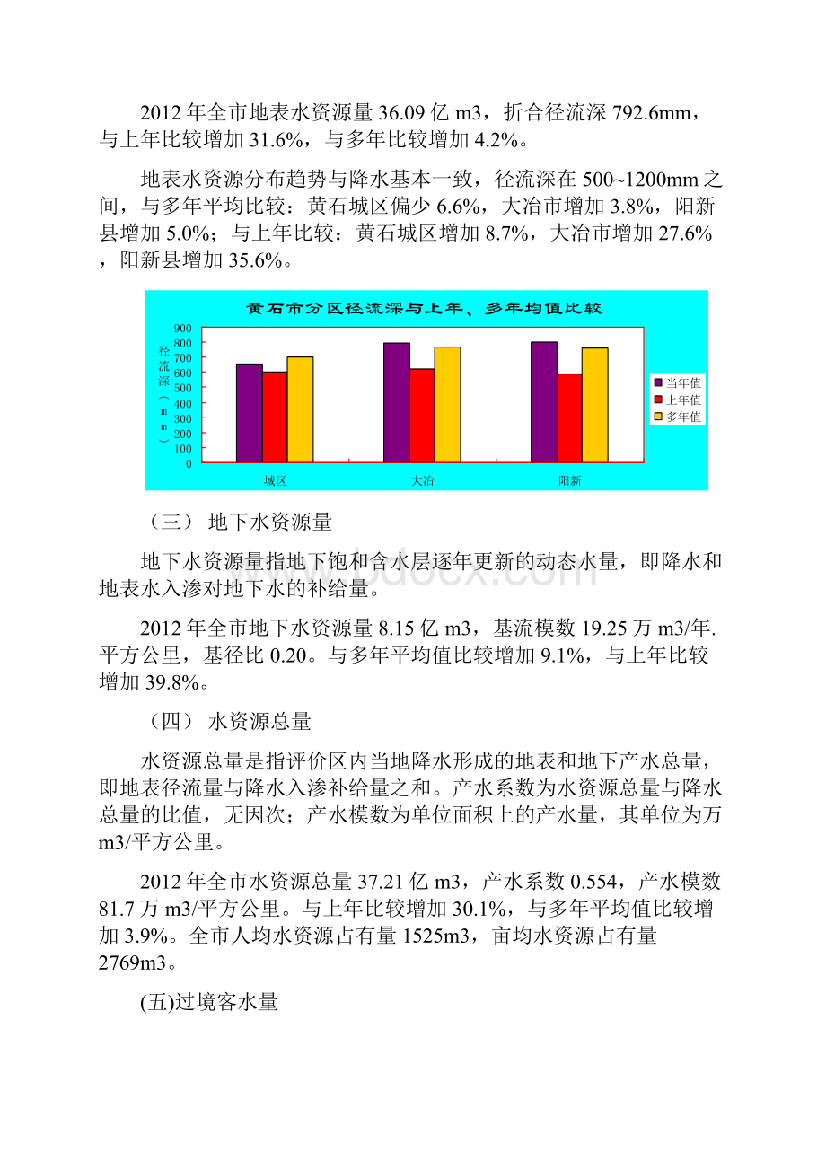 黄石市水资源公报.docx_第3页