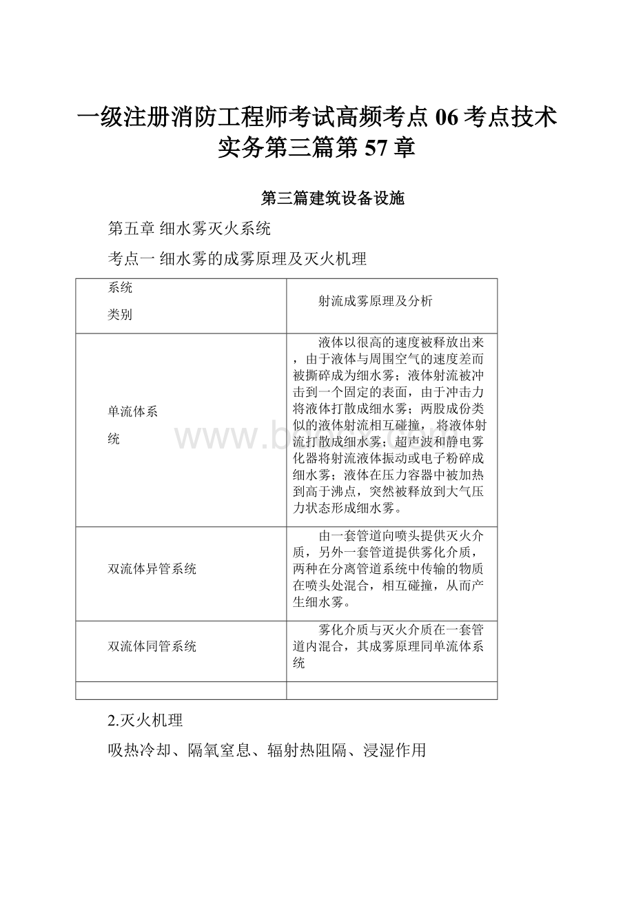 一级注册消防工程师考试高频考点06考点技术实务第三篇第57章.docx