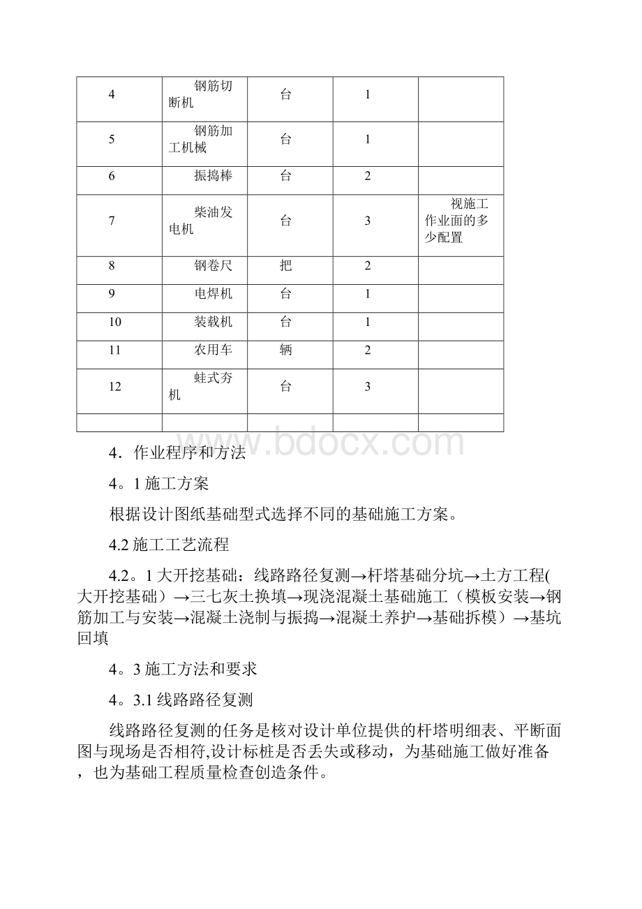 35kV集电线路基础施工专项施工方案.docx_第3页