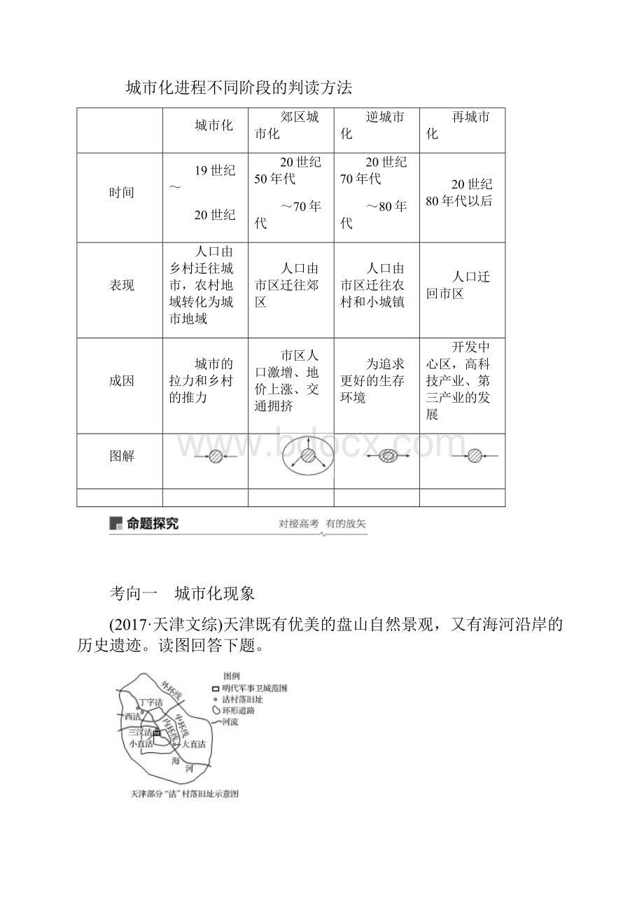 高考地理大一轮复习课件+精讲义+优习题 38.docx_第3页